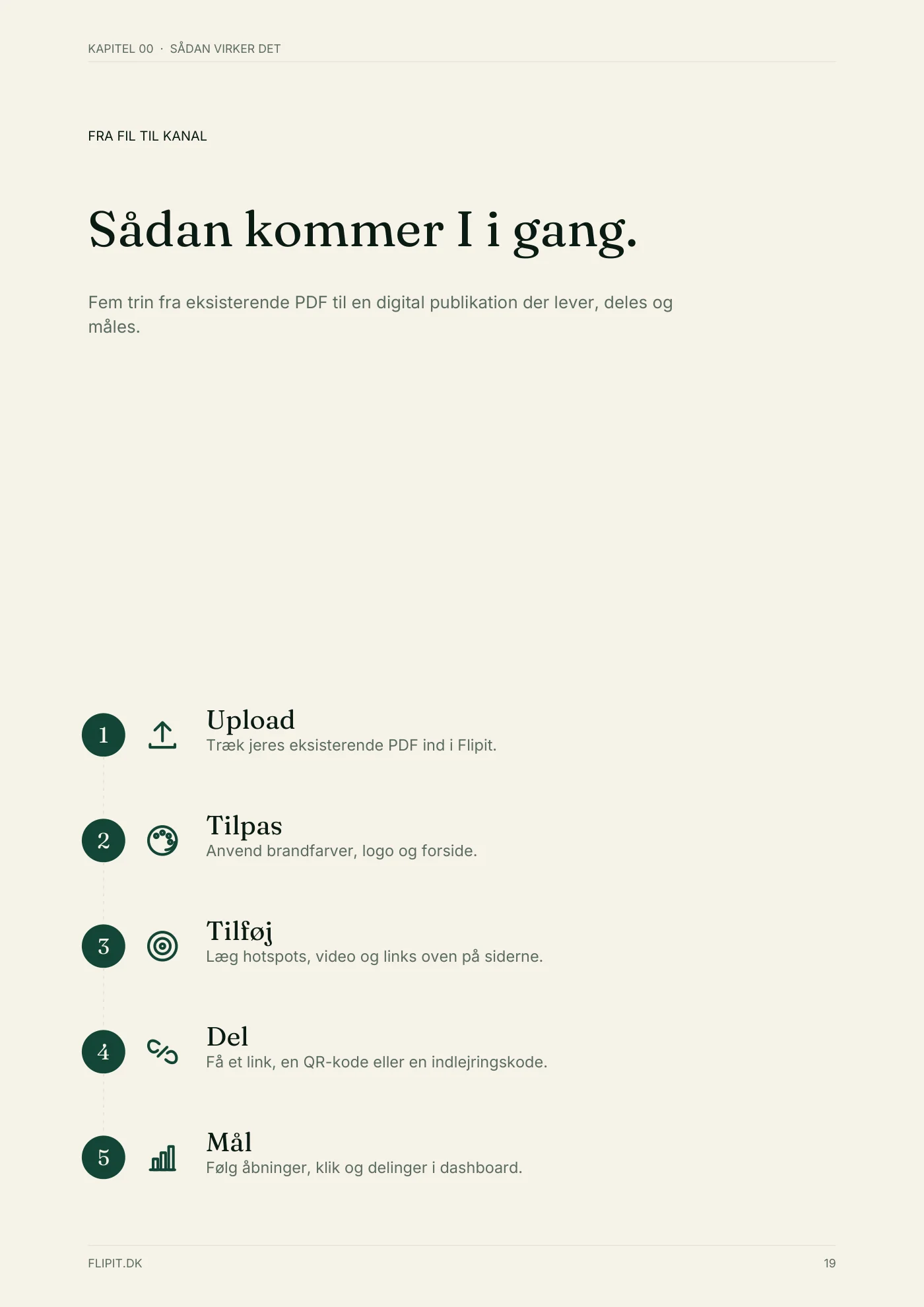 Side 19 af Fed burgerkatalog