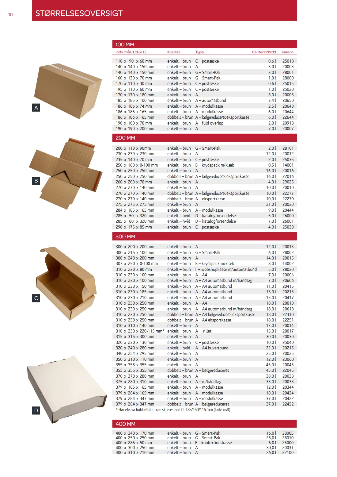 Side 10 af MC Emballage Produktkatalog 2025 Emballage og Maskiner