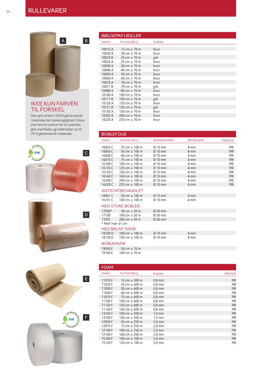 Side 24 af MC Emballage Produktkatalog 2025 Emballage og Maskiner