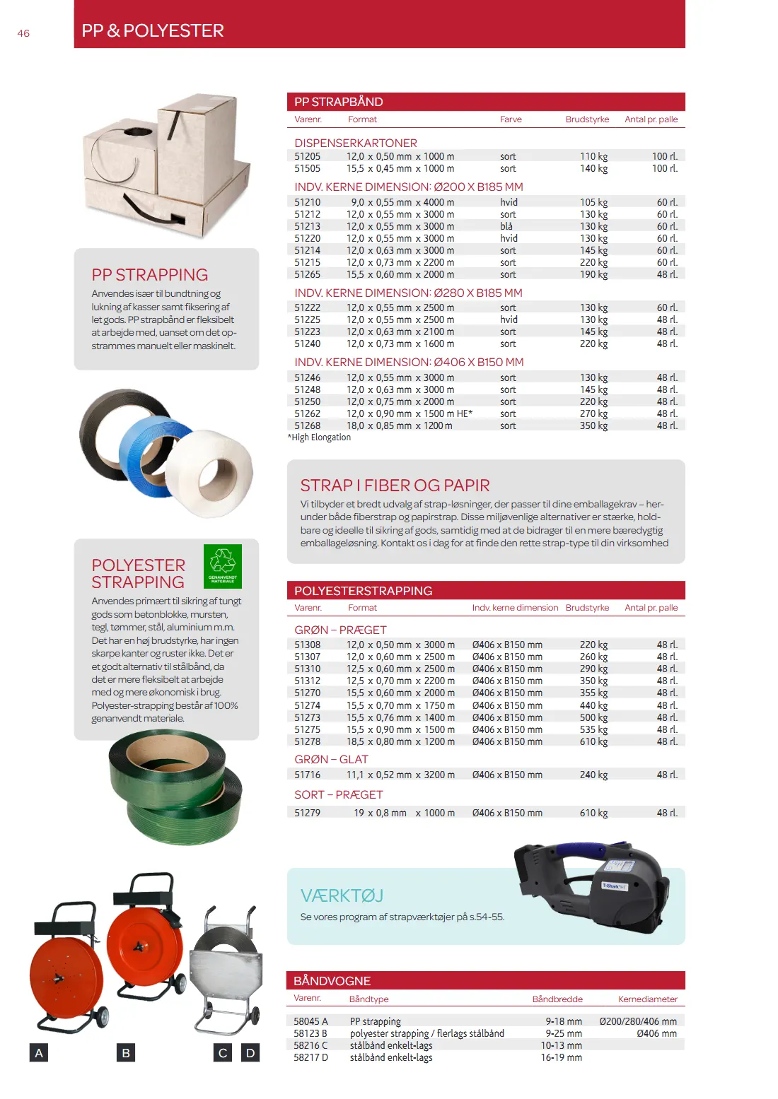 Side 46 af MC Emballage Produktkatalog 2025 Emballage og Maskiner