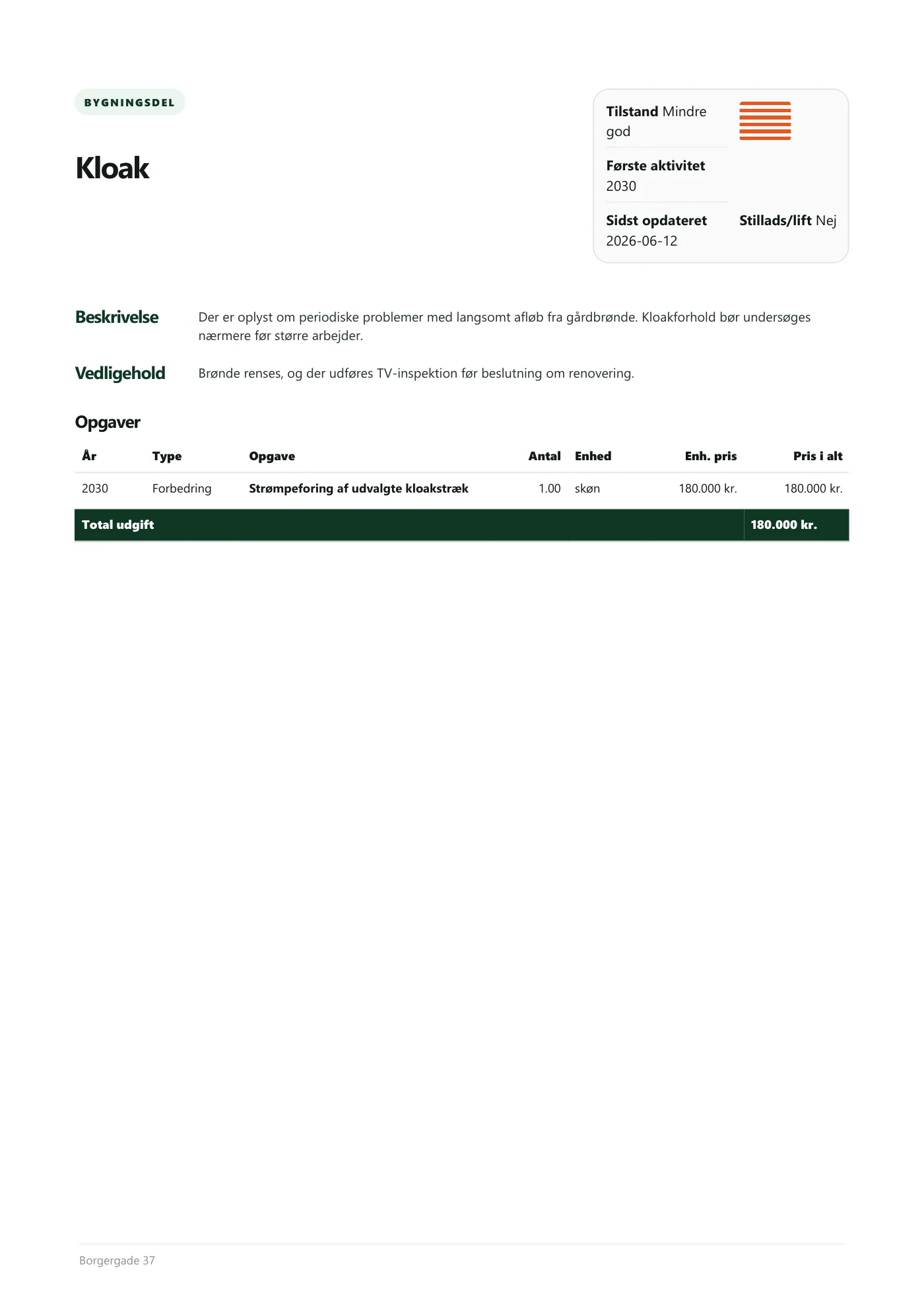 Side 25 af Vedligeholdelsesplan 2026 Borgergade 37