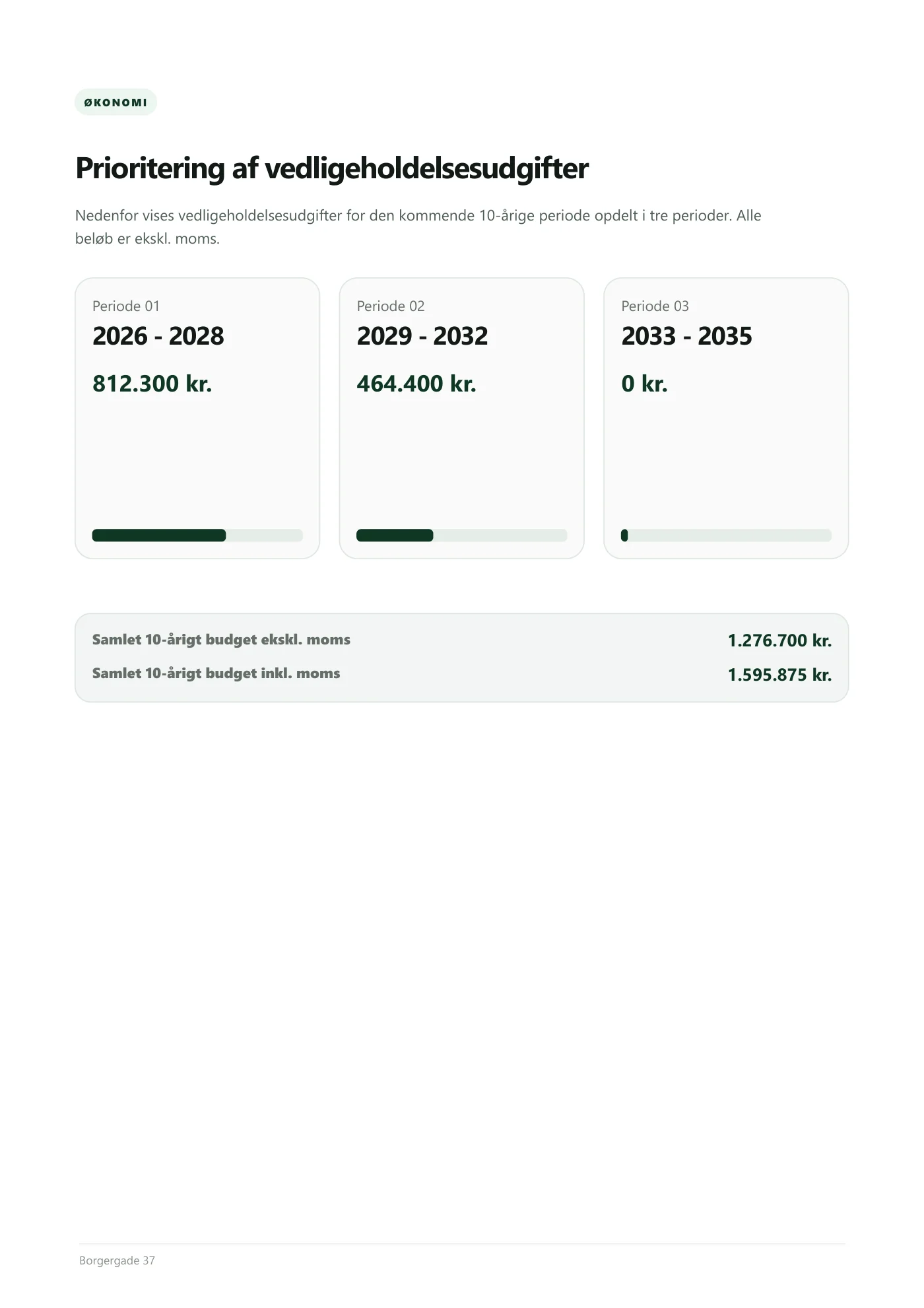 Side 6 af Vedligeholdelsesplan 2026 Borgergade 37