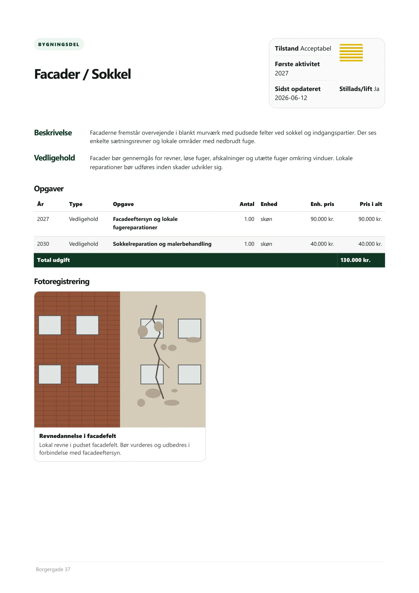 Side 15 af Vedligeholdelsesplan