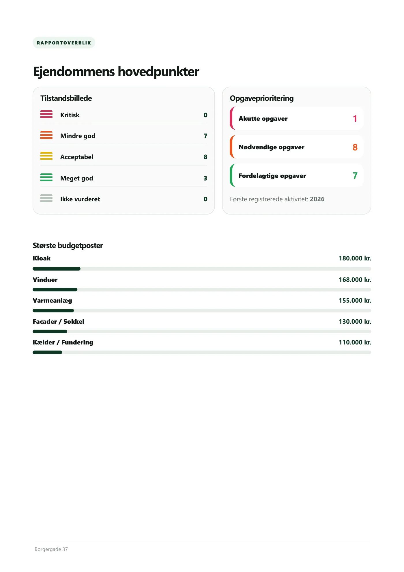 Side 5 af Vedligeholdelsesplan